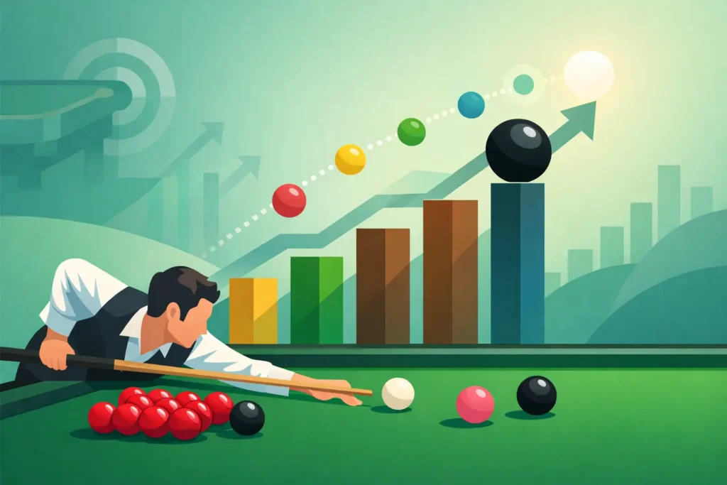 How to Build Snooker Breaks That Keep Growing